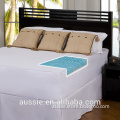 Cool GEL Memory Foam Mattress